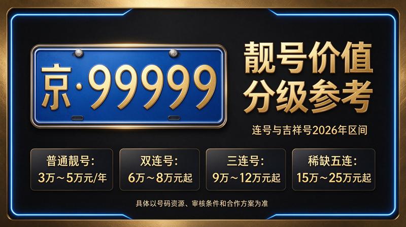 北京小牛京牌办公环境与车辆展示